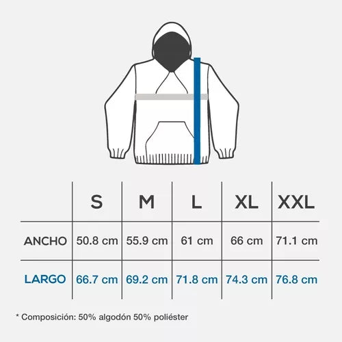 BRAVO ON YOUR SIX 1.0